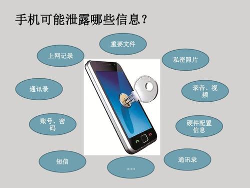 手机泄密.jpg