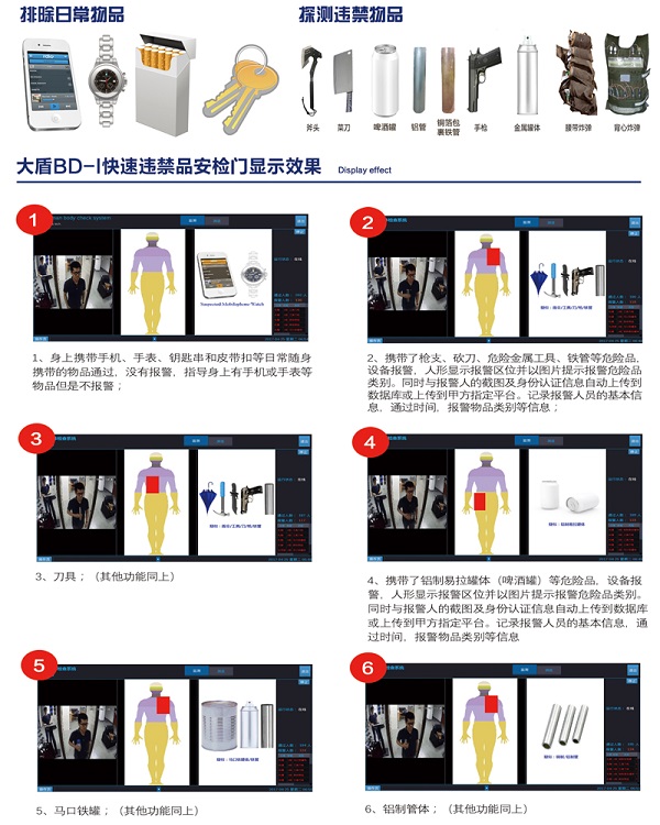 违禁品探测门可排除物品.jpg